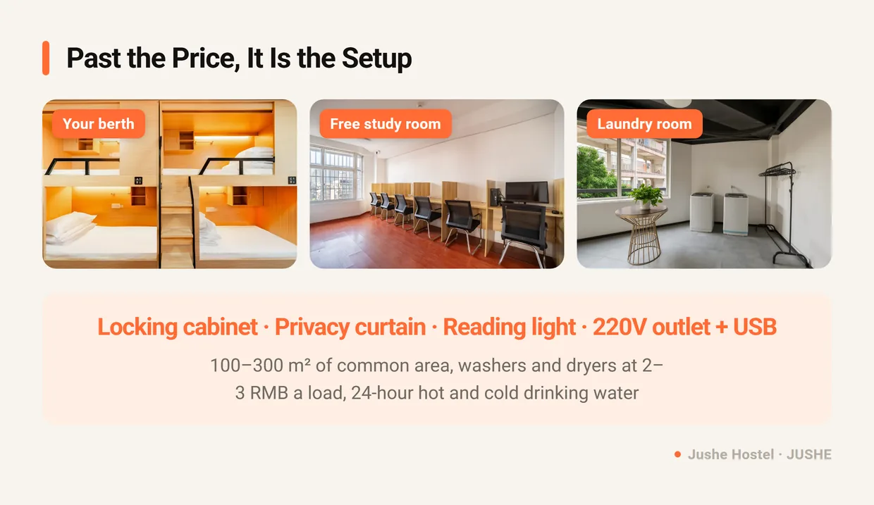 What a long stay at Jushe Hostel includes: a private berth, a free study room and a laundry room with washers and dryers