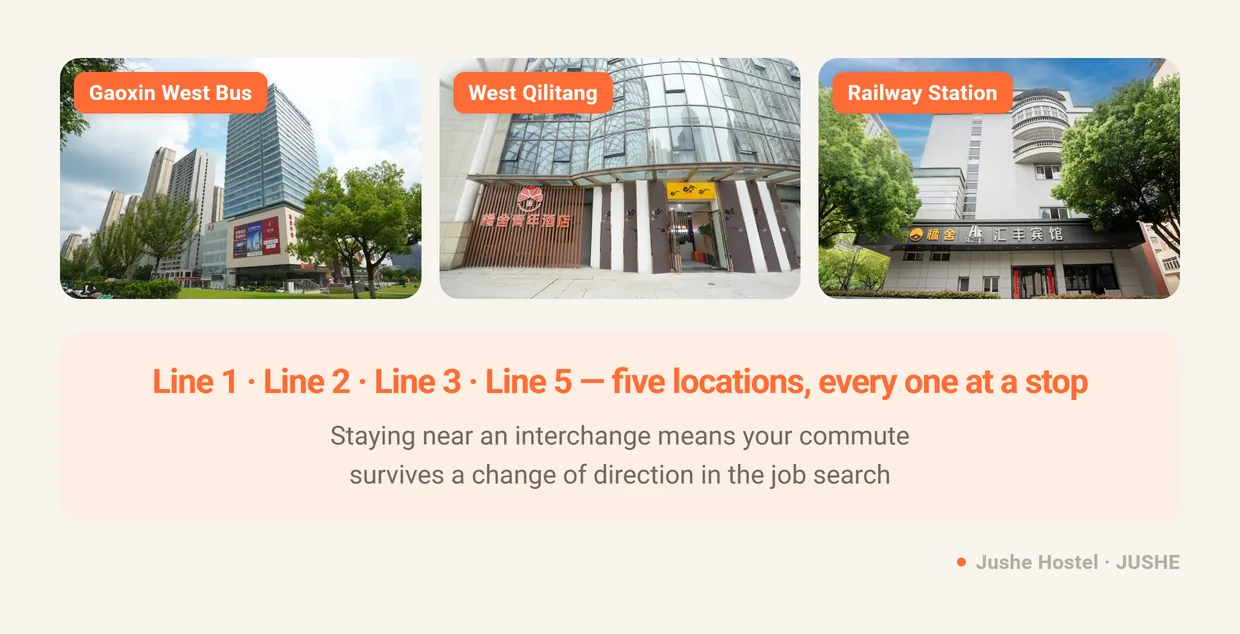 Three Jushe Hostel locations that sit beside Hefei metro stations: Gaoxin West Bus Station, West Qilitang and Hefei Railway Station