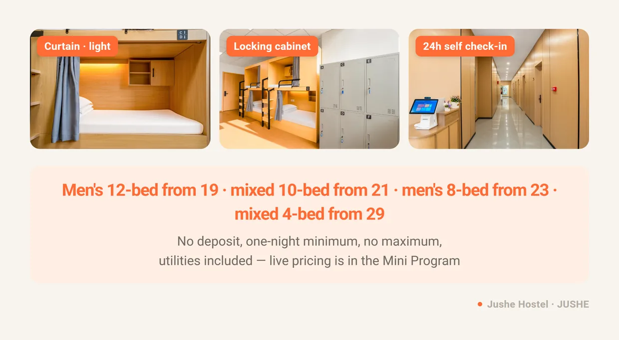 Inside Jushe Hostel Gaoxin West Bus Station: a berth with privacy curtain and reading light, a locking cabinet per bed, and the 24-hour self check-in kiosk