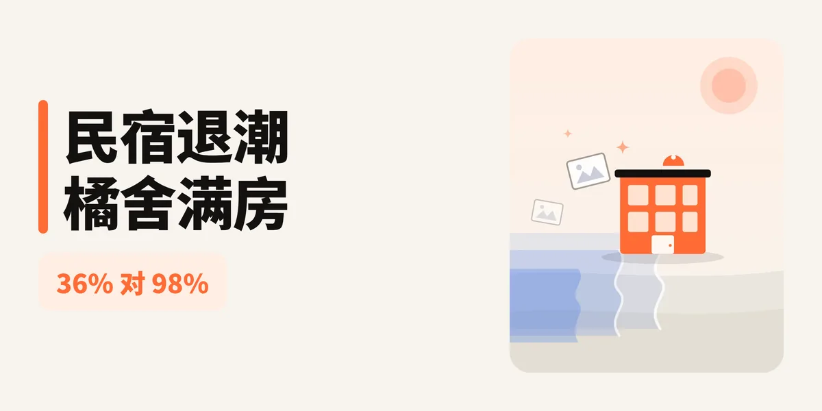民宿退潮之后，橘舍做对了什么：36% 与 98% 之间，隔着三件不能修图的事