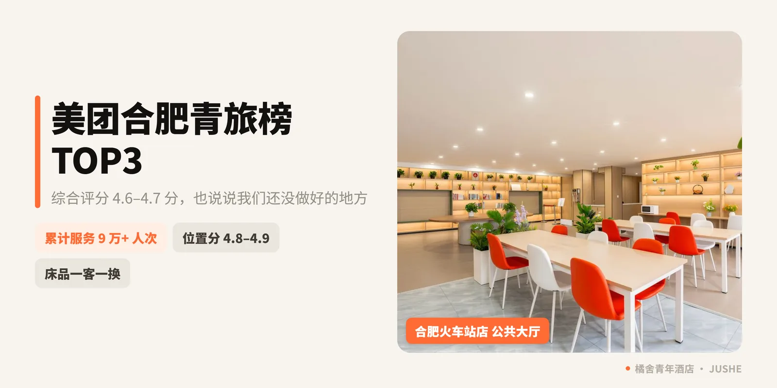 橘舍青旅荣登合肥美团青旅榜单TOP3！感谢每一位住客