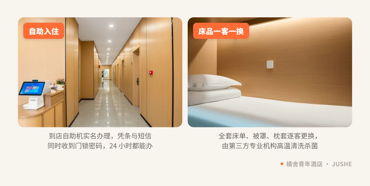 橘舍青年酒店自助入住机与一客一换床品实拍，住客评价中提及最多的两项
