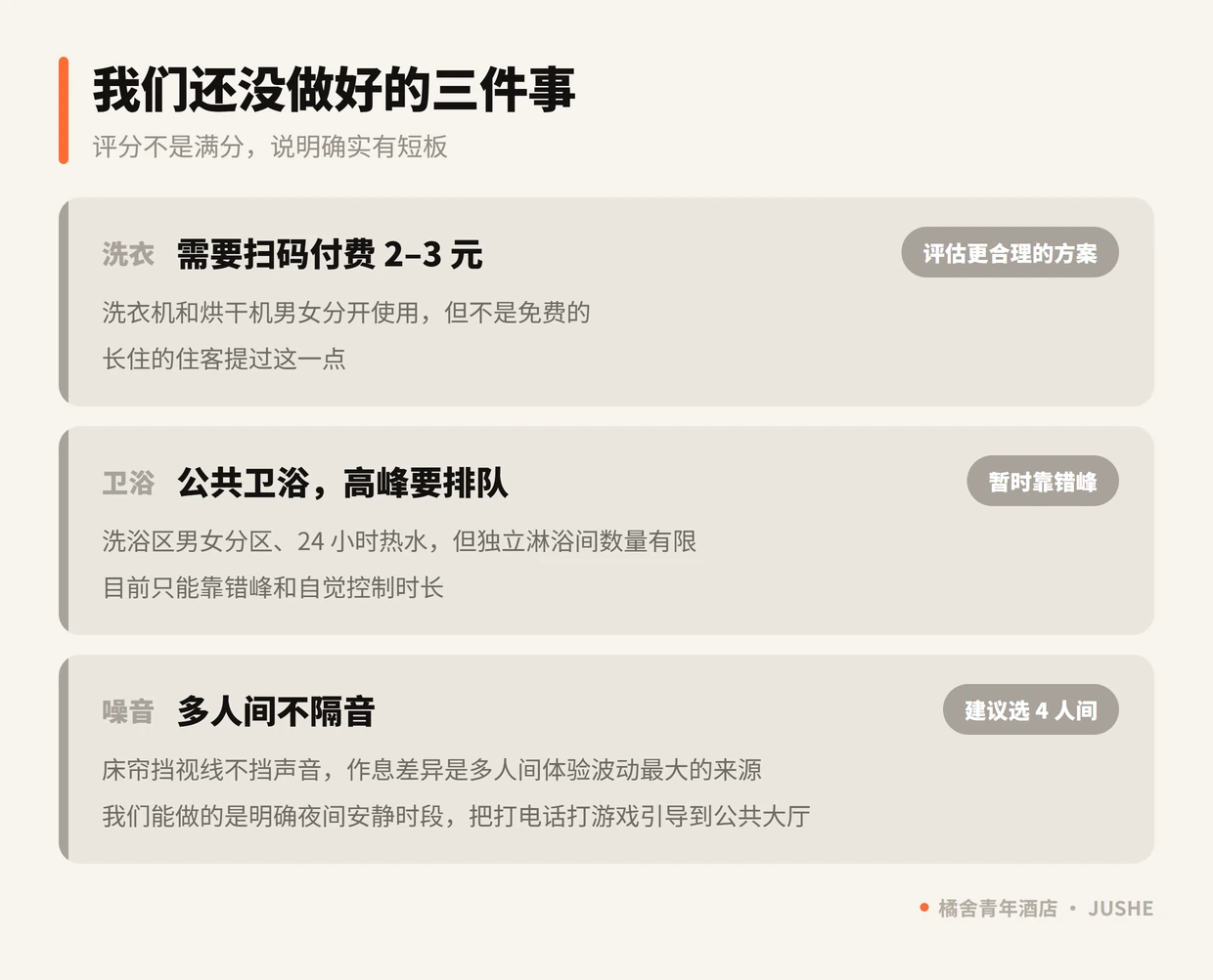 橘舍青年酒店坦白说明的三处短板：洗衣需扫码付费、公共卫浴高峰排队、多人间不隔音