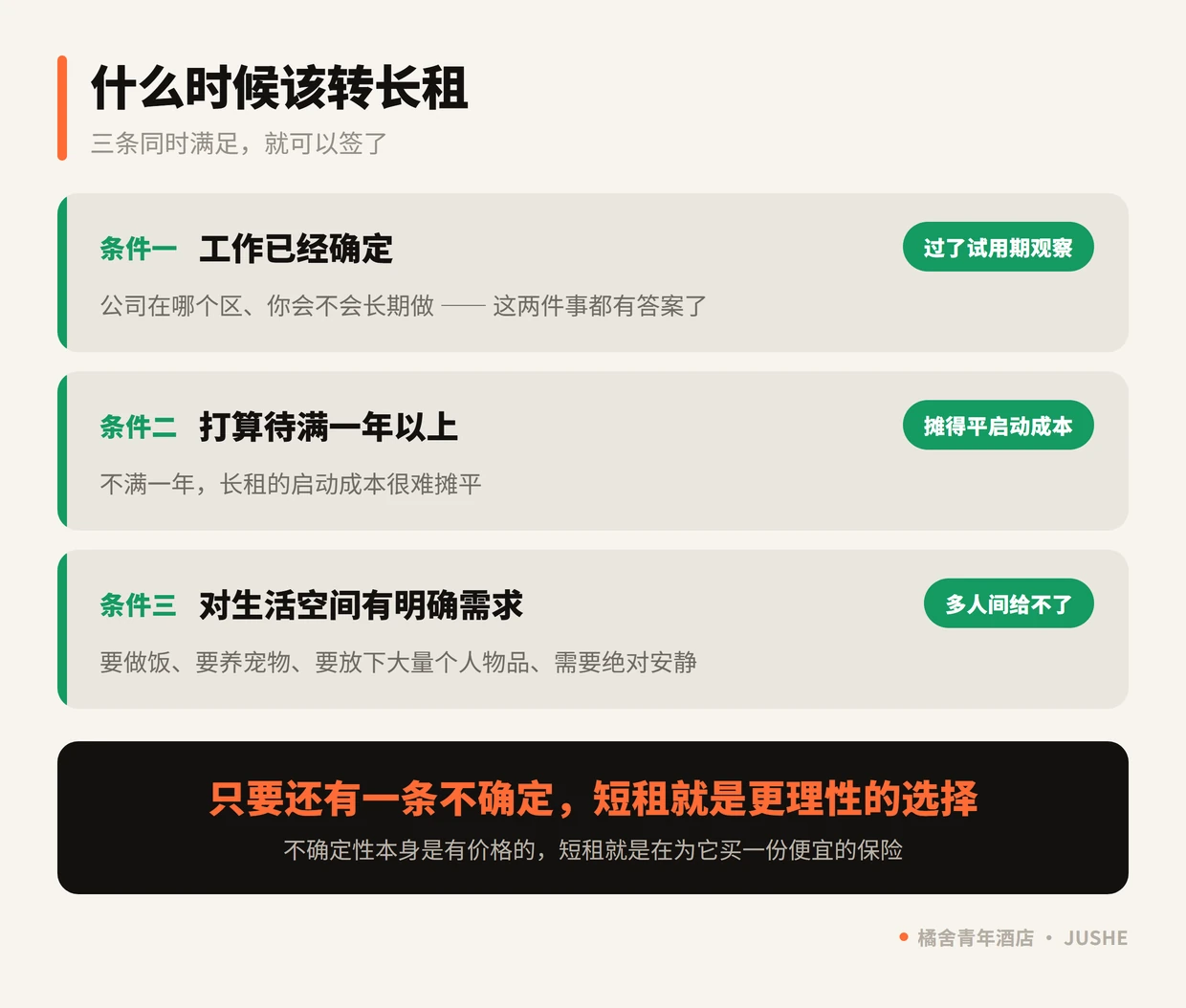 从短租转长租的三条判断标准：工作已确定、打算待满一年以上、对生活空间有明确需求
